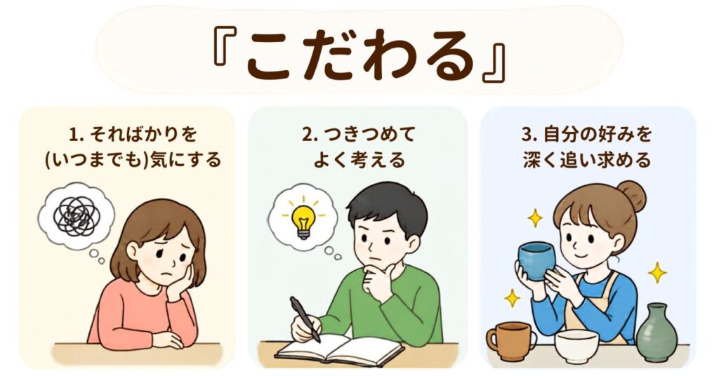 こだわる
