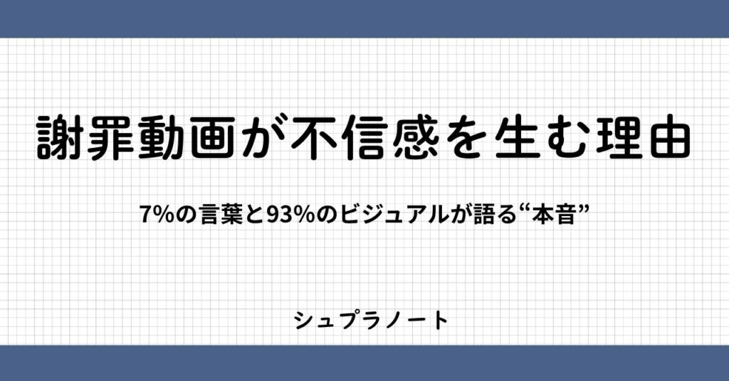謝罪動画