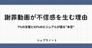 謝罪動画